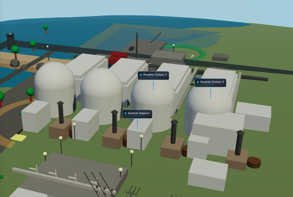 NGS Security Dashboard